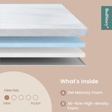 BedStory 4 Inch Firm Mattress Topper Twin Size - Pain-Relief Memory Foam Bed Topper, Cooling Gel High-Density Mattress Pad, Skin-Friendly Non-Slip Cover, CertiPUR-US Certified BedStory