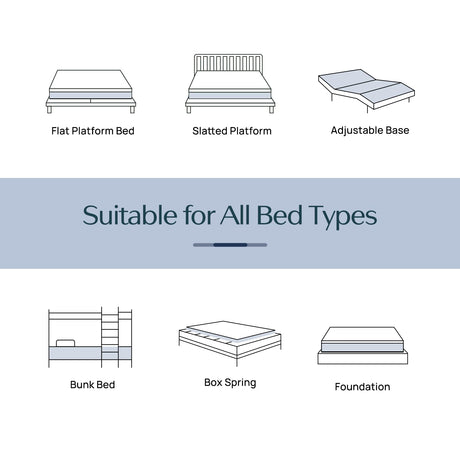 Seventable Twin Mattress, 6 Inch Cooling Gel Memory Foam Mattress in a Box, Medium Firm, Fiberglass Free, Pressure Relief & Breathable, CertiPUR-US Certified, White Seventable