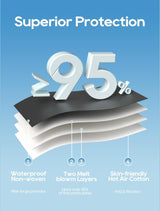 Funight KN95 Face Masks 50 Pack for Adults, Breathable and Comfortable KN95 Mask with Elastic Ear Loop, Filter Efficiency≥95%, Black Funight