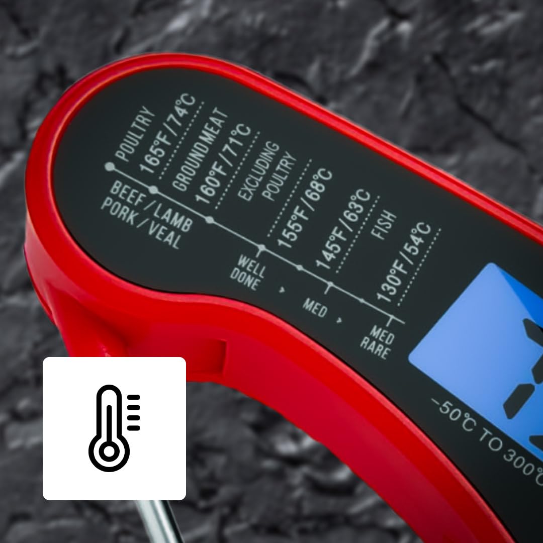 Morning Star Instant Read Digital Meat Thermometer for Cooking,Grilling & BBQ, IP67 Waterproof with LED Backlight, Auto Shut, 4.7 inch 180° Foldable Probe, Built in Bottle Opener with Fridge Magnet Morning Star