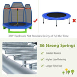Giantex 7FT 84” Kids Trampoline for Toddlers with Enclosure Net, ASTM Approval & Widened Base for Indoor Outdoor Giantex