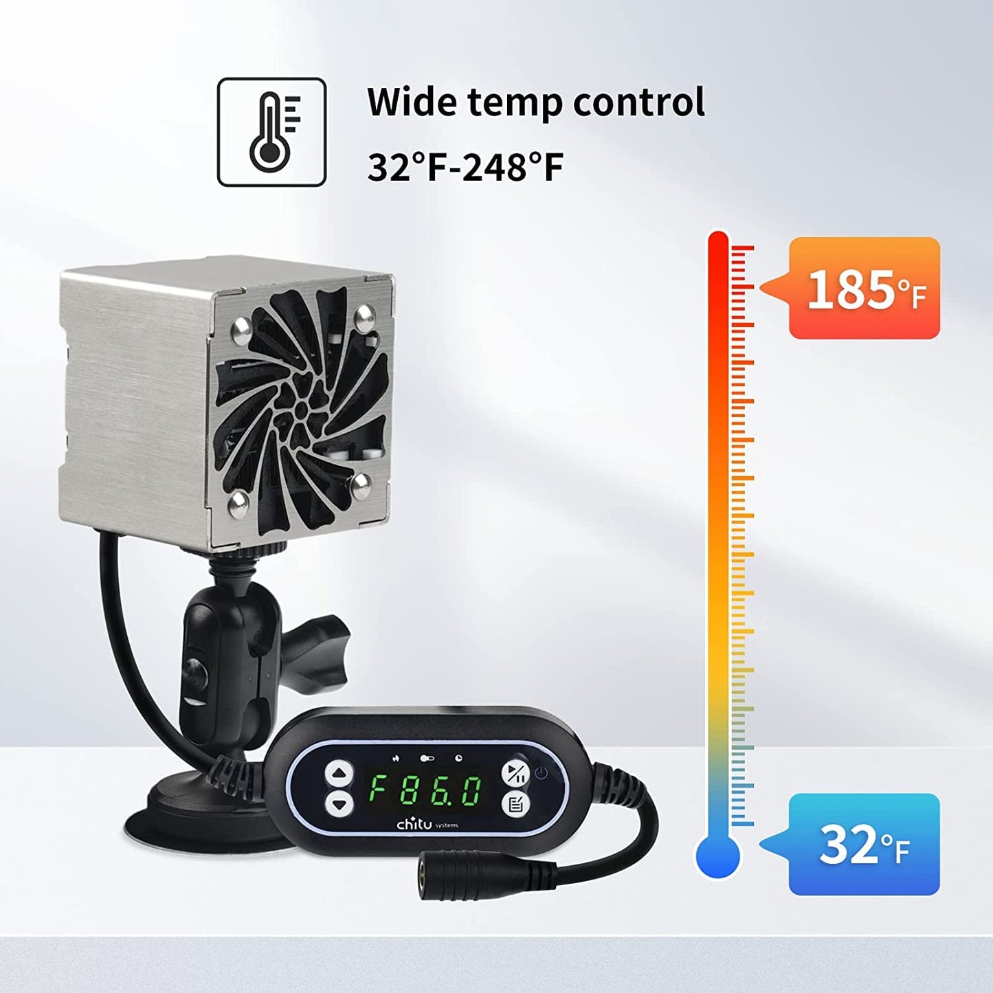 Chitu Systems Resin 3D Printer Mini Heater-Versatile Temperature Control,Easy Installation,Quiet Operation, High-Performance Fan&Overheat Protection-Compatible with Most LCD 3D Printers - WoodArtSupply