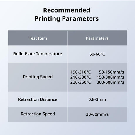 ANYCUBIC High Speed 3D Printer Filament 1.75mm Bundle, Rapid PLA Filament with High Prints Quality, Dimensional Accuracy +/- 0.02mm, Print with Most FDM 3D Printers, 1KG Spool, 2KG Black+Black ANYCUBIC