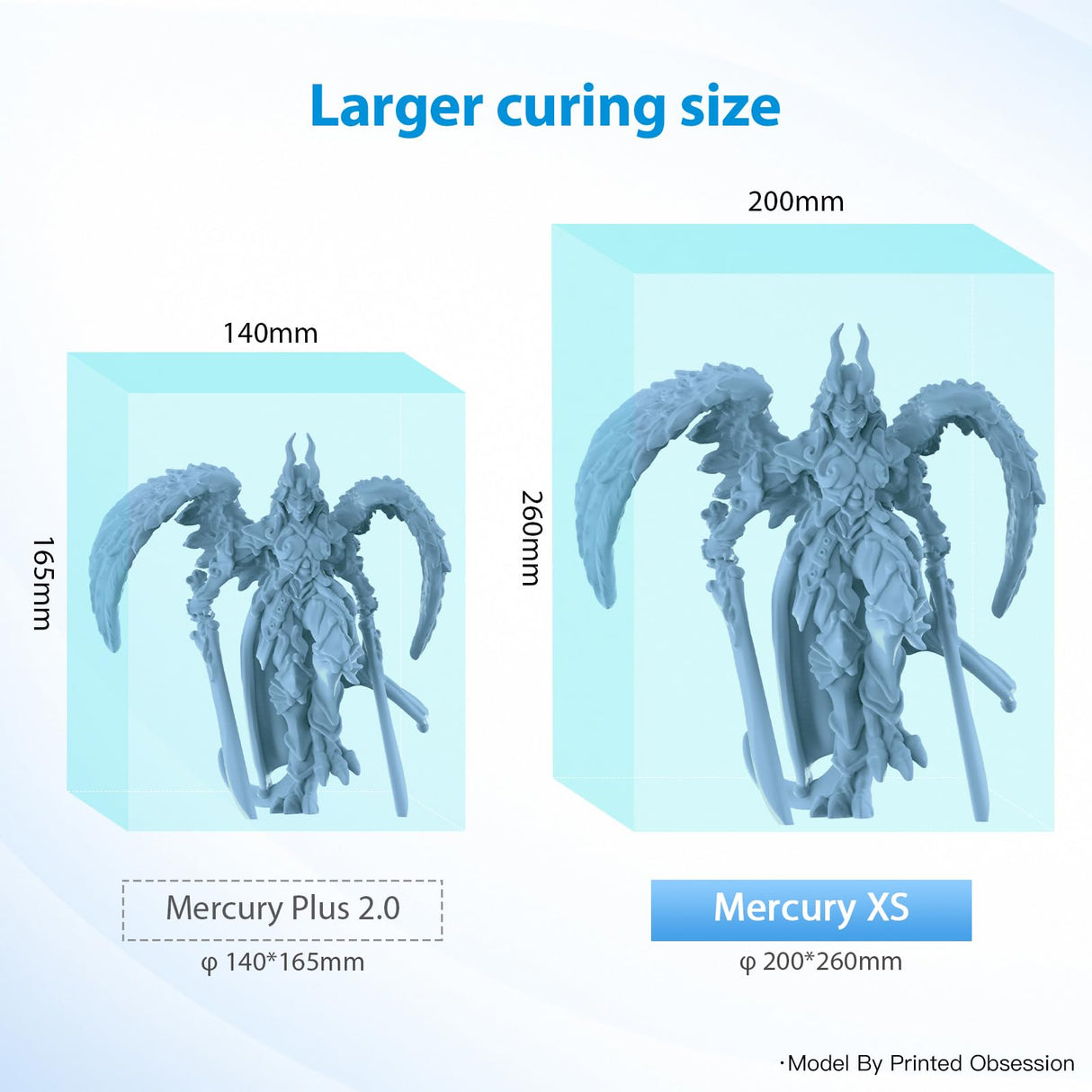 ELEGOO Mercury XS Bundle Wash and Cure Station with Handheld UV Curing Lamp Suitable for Saturn Mars MSLA 3D Printers ELEGOO