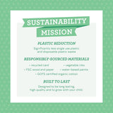 Petit Collage Beginner Puzzle for Kids, Forest Babies – Includes 4 Mini Puzzles (3-5 Pieces Each) – Cute Animal Puzzles for Ages 2+ – Makes a Great Gift Idea Petit Collage