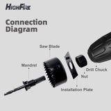HIGHFIRE 19 PCS Hole Saw Set 3/4"-6"(19-152mm) for Soft Wood, Plywood, Drywall and PVC Board, 13PCS Hole Saw Kit, 2 Mandrels, 3 Drill Bits, 1 Hex Key Highfire