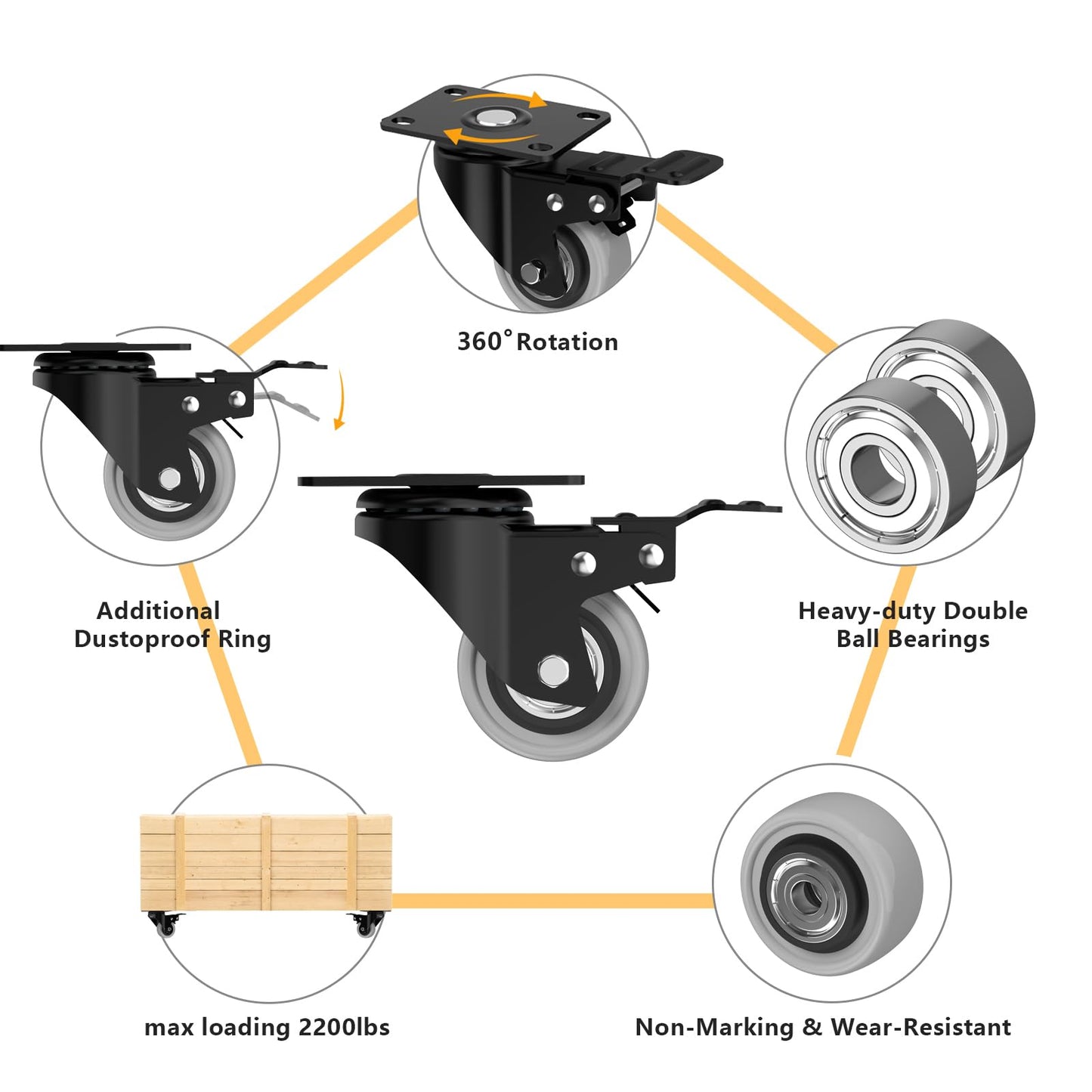 2 Inch Wheel Casters,Set of 4 Heavy-Duty Industrial Caster Wheels with Brake PU No Noise Wheels with Double Locking and Double Ball Bearing Swivel Locking Casters for Furniture, Plate Castors Grey