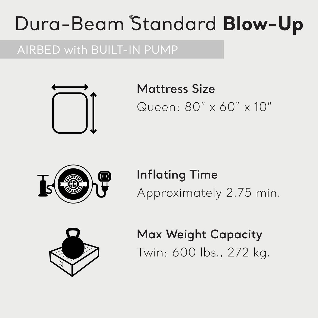 INTEX 64149ED Dura-Beam Standard Pillow Rest Air Mattress: Fiber-Tech – Queen Size – Built-in Electric Pump – 10in Bed Height – 600lb Weight Capacity Intex
