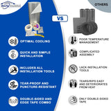 BlueTex Insulationㅤ Insulation White Reflective Foam Core Tearproof 2 Car Garage Door Insulation Kit 18FT (Wide) x 7FT (HIGH) to Cool Your Garage. Complete DIY Installation Kit BlueTex Insulation