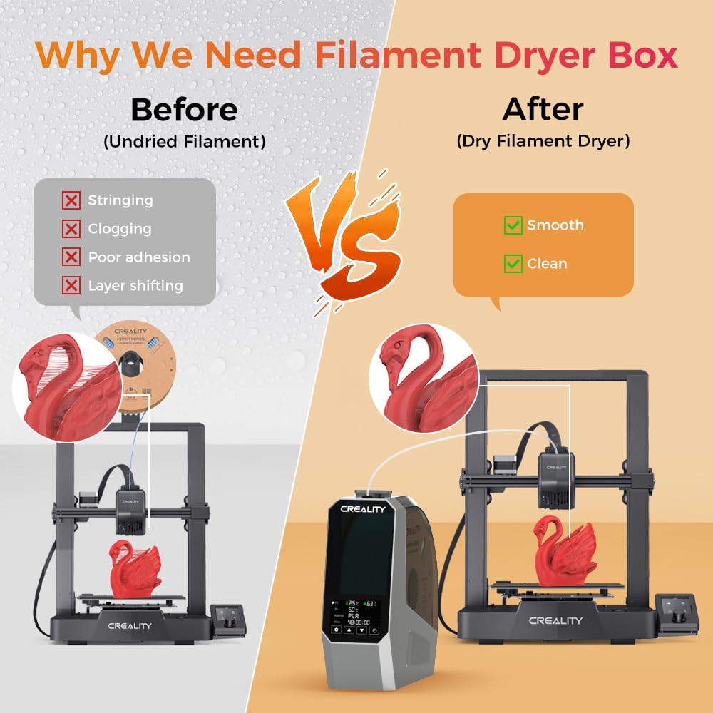 Creality Space PI Filament Dryer, 3D Printer Filament Dryer Box with 360° Heating, Upgraded Filament Dehydrator Storage Box Support Nylon ABS PETG PLA TPU 1.75/2.85mm (Space PI) Creality