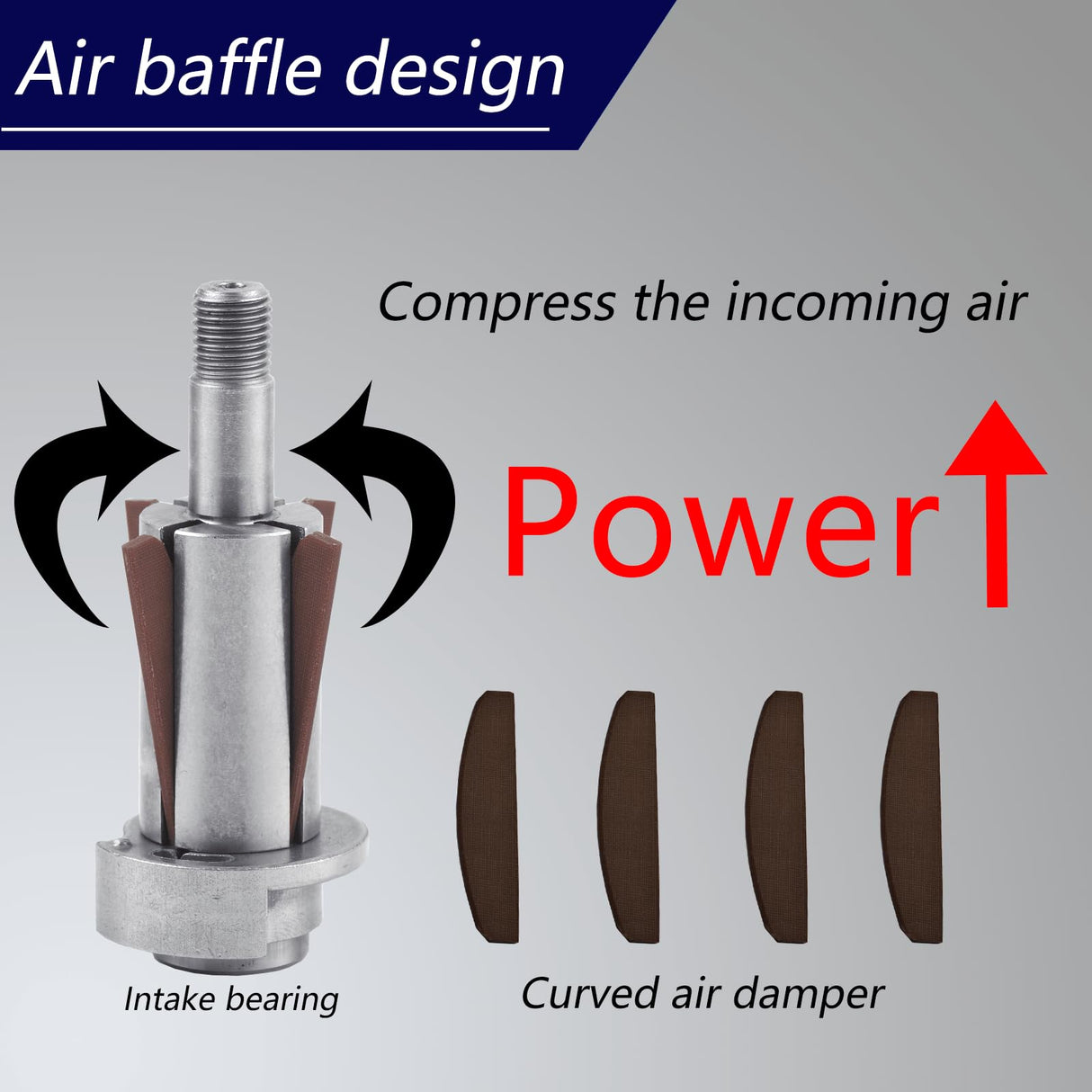 1/4 Inch Angle Air Die Grinder Pcs Sanding Discs 1Pcs 1/4 Inch Collet Angle Die Grinder 90 Degree Angle Grinder Speed Up To 22000PRM Angle Grinder Ergonomics Air Tool Safety Switch Pneumatic Tool HYFN