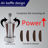 1/4 Inch Angle Air Die Grinder Pcs Sanding Discs 1Pcs 1/4 Inch Collet Angle Die Grinder 90 Degree Angle Grinder Speed Up To 22000PRM Angle Grinder Ergonomics Air Tool Safety Switch Pneumatic Tool HYFN