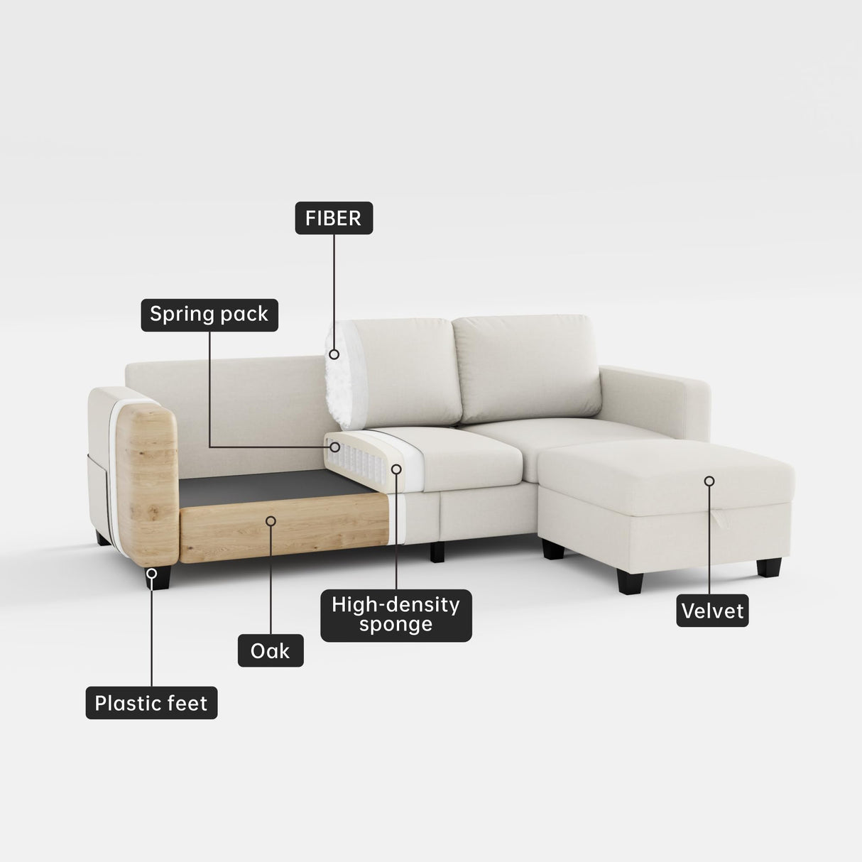 Youmumeub 79''Sectional Couch Couches for Living Room - L-Shaped 4-Seater Deep Sectional Sofa,Removable Covers,Suitable for The Living Room, Apartment or Office-Beige Youmumeub