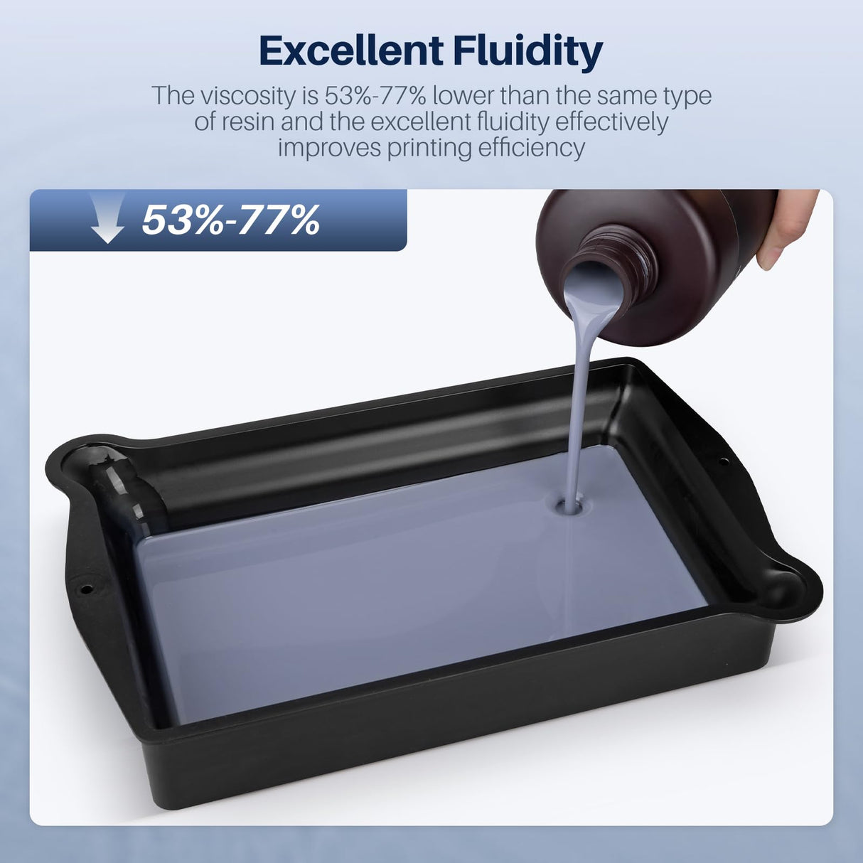 ELEGOO Water Washable ABS-Like Resin, 3D Printer Resin with High Toughness, Low Viscosity and High Precision, 405nm Rapid UV-Curing Photopolymer Resin, Smoky Black 1000g ELEGOO