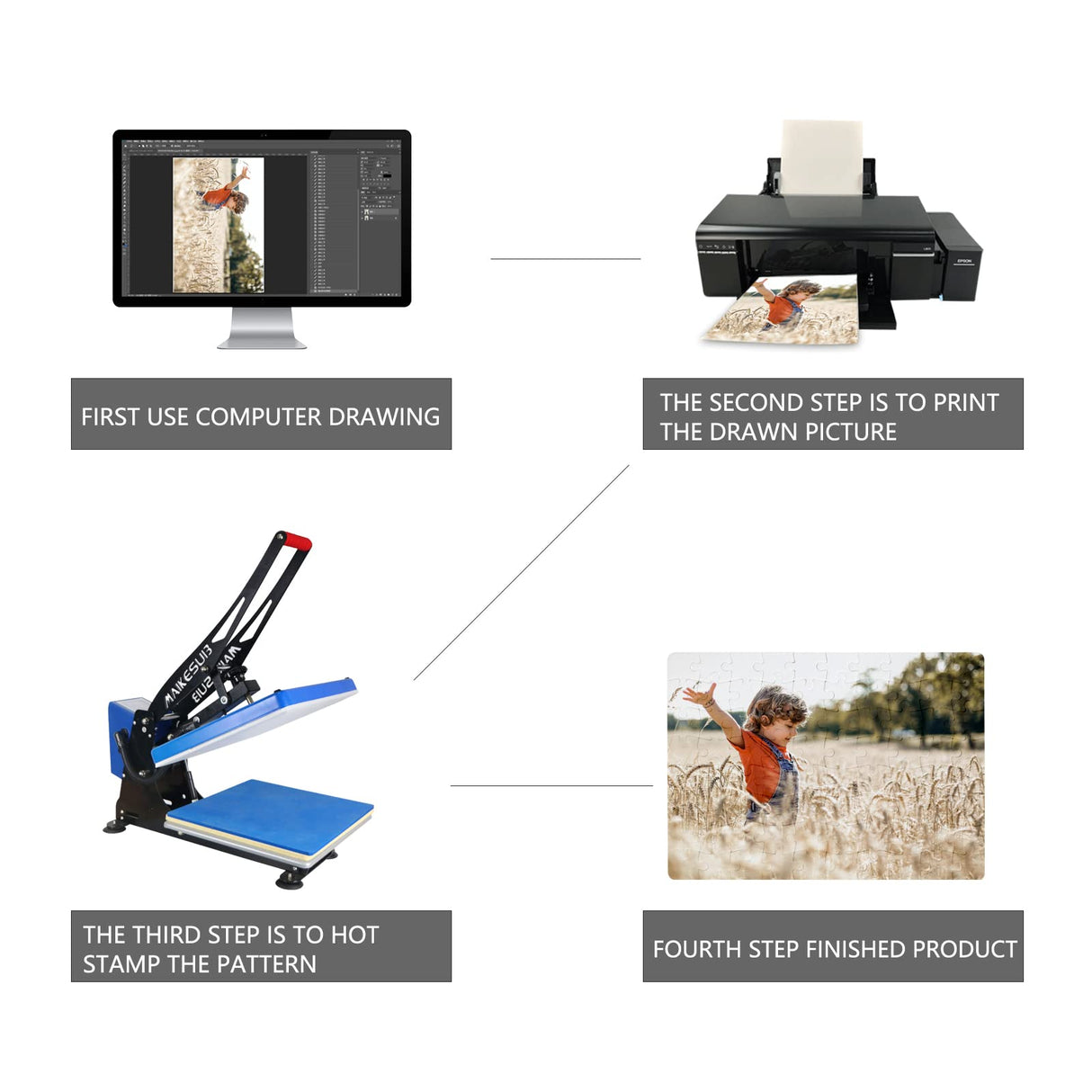 MAIKESUB Sublimation Puzzle Blanks 10 Sets Jigsaw Puzzles 120Pieces MAIKESUB