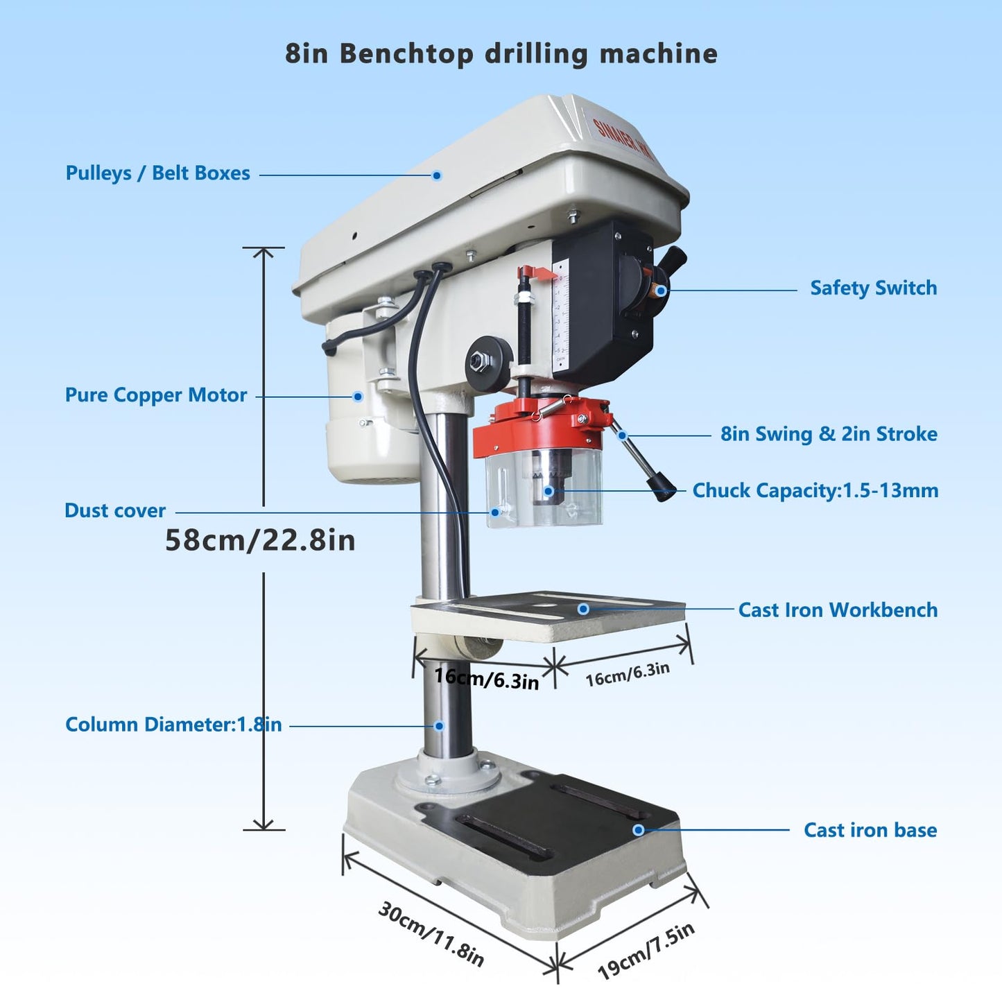 Drill Press, Benchtop Drill Press, High-Performance 8 Inch 5 Speed Benchtop Drill Press,0-45° Tiltling Tabletop Drilling,2.9 Amp for Wood, Metal, and Plastic (8 Inch) - WoodArtSupply