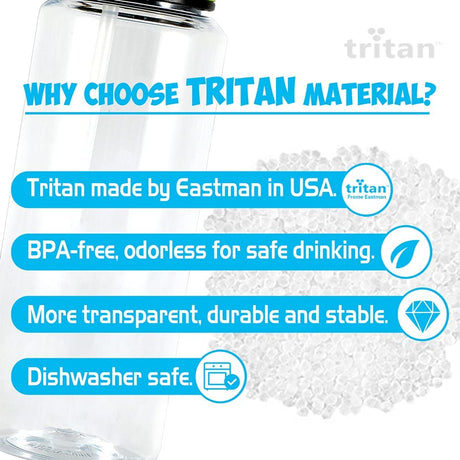 Cute Water Bottle for School Kids Girls, BPA FREE Tritan & Leak Proof & Easy Clean & Carry Handle, 23oz/ 680ml - Unicorn Home Tune