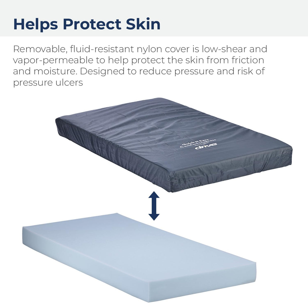 Drive Medical FoamQuick'n Easy Comfort Mattress, Blue Drive Medical