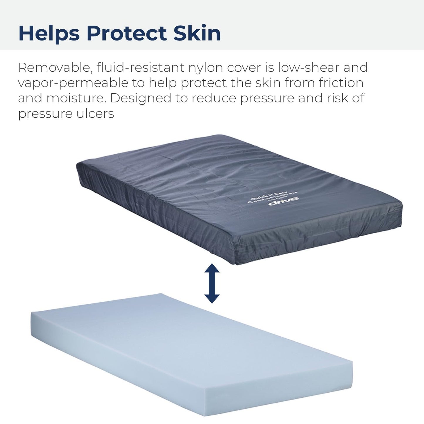 Drive Medical FoamQuick'n Easy Comfort Mattress, Blue