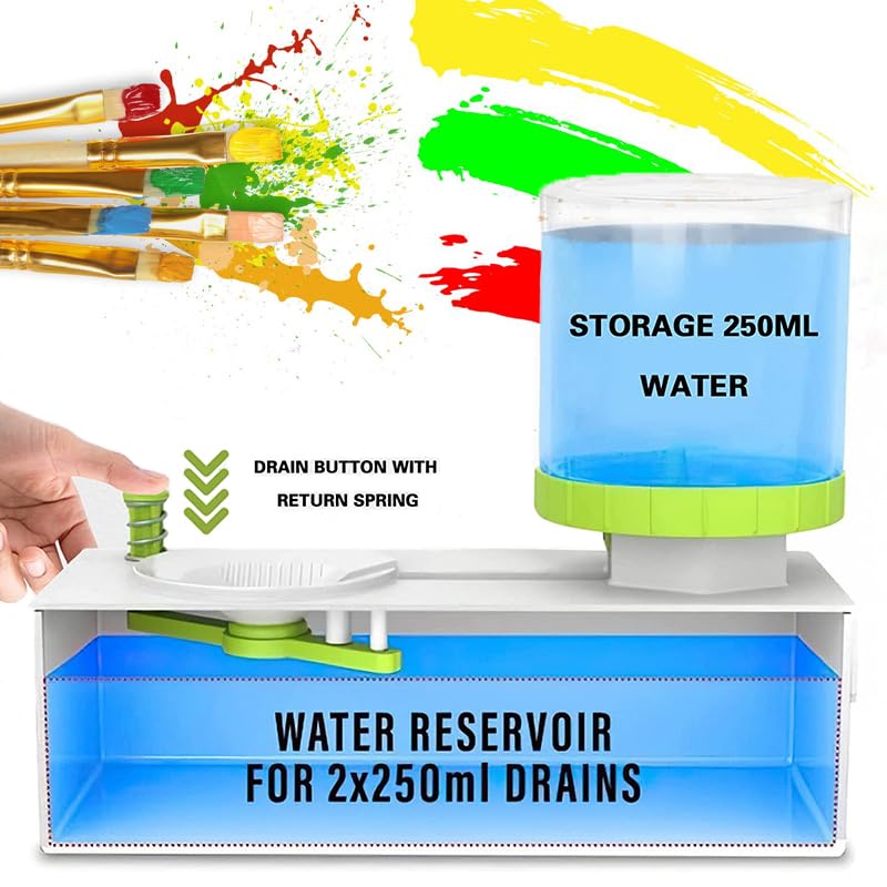 PXFAYSFQ 2025 Upgraded Paint Brush Cleaner Tool Brush Rinser, Watercolor/Oil-Based Paintbrush Cleaners, Painting Station Flush My Brush, Gift for Artist Kids Adults and Girls, Pre-Assembled(Green) PXFAYSFQ