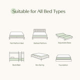 Rolanstar Full Size Mattress, 10 Inch Gel Memory Foam Mattress in a Box, Fiberglass Free, Breathable for Cooler Sleep Supportive & Pressure Relief, CertiPUR-US Certified, White Rolanstar