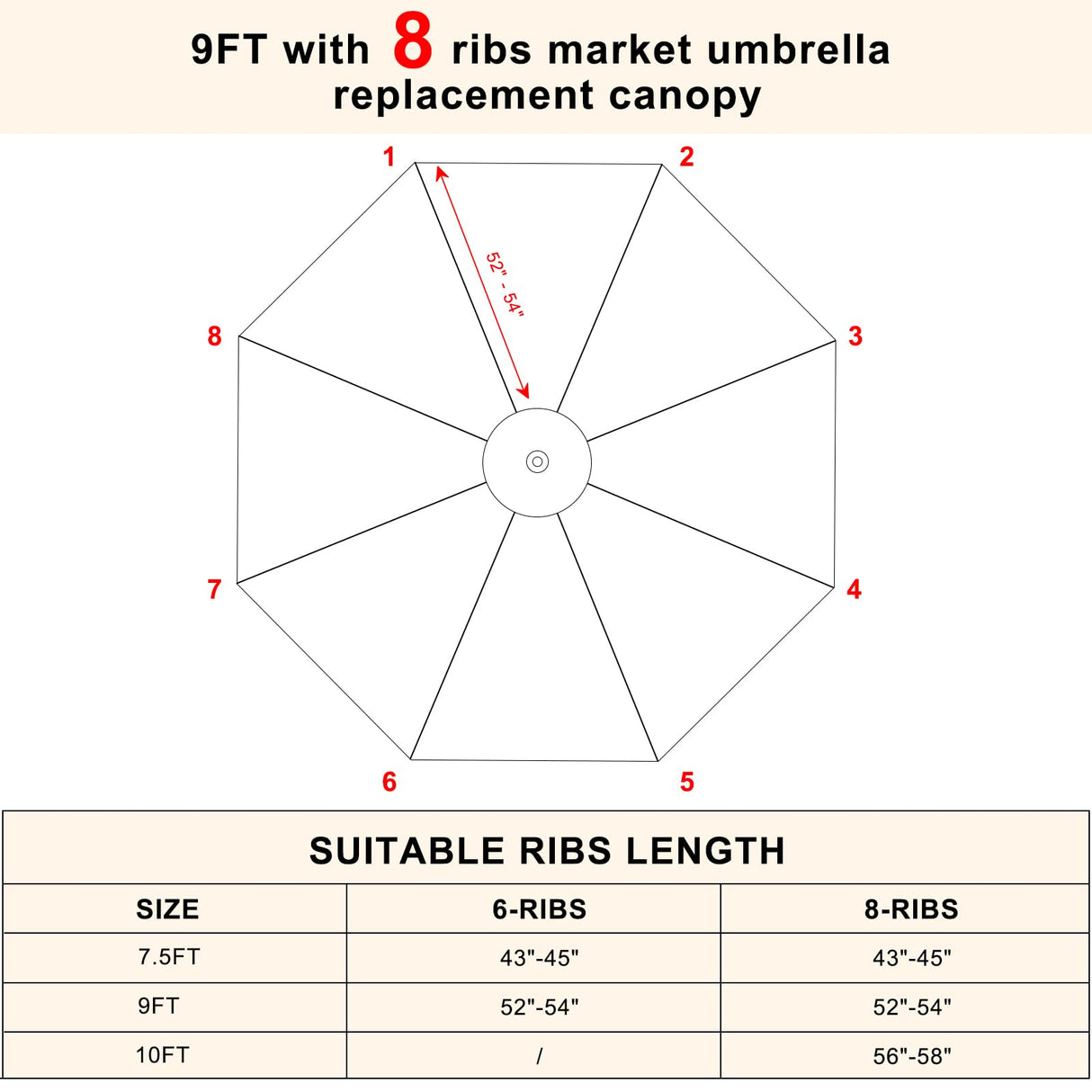 MASTERCANOPY Patio Umbrella 9 ft Replacement Canopy for 8 Ribs-Khaki MASTERCANOPY