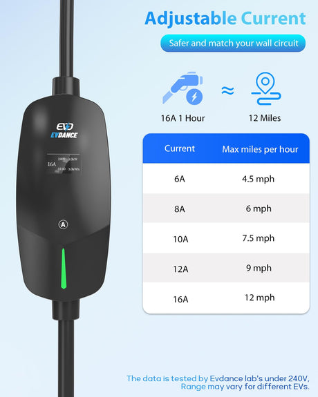 EVDANCE EV Charger Level 1/2 6-16A Adjustable, EV Chargers for Home with 25 FT J1772 EV Charging Cable, Electric Vehicle Charging Stations with NEMA 6-20 & 5-15 Plug, 110V-240V IP66 Waterproof EVDANCE