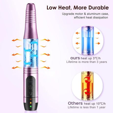 COSLUS Cordless Nail Drill Electric File: Professional for Acrylic Gel Dip Powder Nails Portable Nail Drill Machine Kit for Manicure Pedicure Nail Set with Everything Rechargeable Lightweight COSLUS