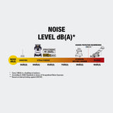 DEWALT 10 Gallon STEALTHSONIC Shop Vacuum Wet and Dry, Ultra Quiet Heavy Duty Shop Vacuum with Attachments, Powerful Outdoor Shop Vac for Car, Garage, Workshop, Jobsite, Patio, DXV10S-QT, 5 Peak HP DEWALT