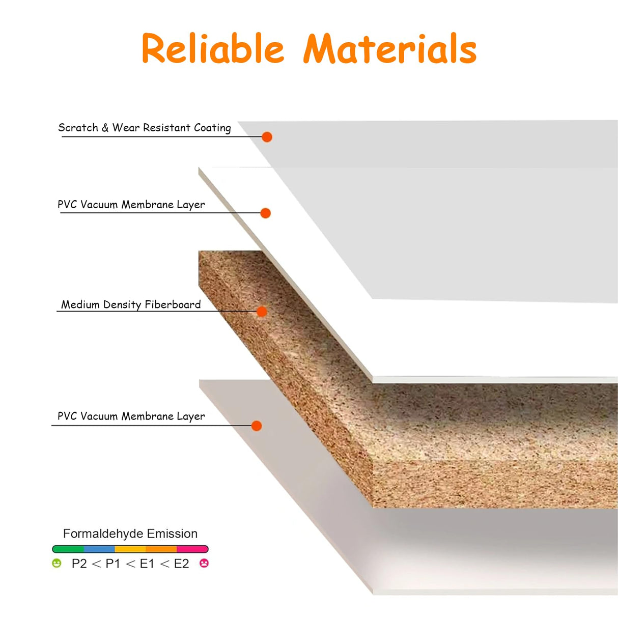 Hotpzeddaque L Shaped Vanity Desk with 6 Drawers, 80.7″ Dresser Desk Combo with Storage,Wood Makeup Dressing Table for Bedroom Corner, Women Girls, White (80.7“) Hotpzeddaque