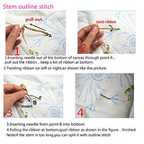 Egoshop Ribbon Embroidery Spring Flower Blooming Kit 3D Painting DIY Wall Decor Stamp Needle Work with Hoop (No Frame) X5002A