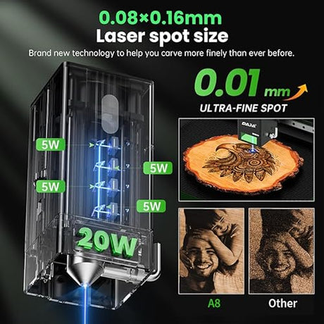 DAJA A8 20W Diode Desktop Laser Engraver Machine with Air Assist Smart 16MP Cameras, 600mm/s Speed Beginner-friendly Class 1 Safety Laser Engraver for Wood and Metal, Acrylic, DAJA