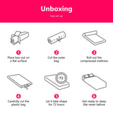 PayLessHere Twin Size Mattress,6 Inch Gel Memory Foam Mattress in a Box,Medium-Firm,Pressure Relief&Temperature Regulation,CertiPUR-US Certified,Fiberglass Free，White PayLessHere