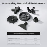 Creality PPA-CF 3D Printer Filament RFID, 15% Carbon Fiber Content High-Performance Nylon, Heat Resistance,Low Warpage, 1Kg Spool(2.2lbs) for 3D Printers (Black) Creality