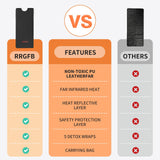 RRGFB Portable Infrared Sauna Blanket, Detox & Relaxation at Home, Adjustable Timer 1-60 Min, Temperature Range 95-167℉, 6 ft x 2.6 ft, Durable PU Leather Cover RRGFB