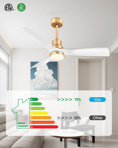 White and Gold Ceiling Fans with Lights Remote Control, 52 inch Modern Gold Ceiling Fan ETL Listed, 3 Downrods, 3 blades Gold Fan Reversible Quiet DC Motor, Timer, 6-Speed for Outdor Patio Bedroom Forrovenco