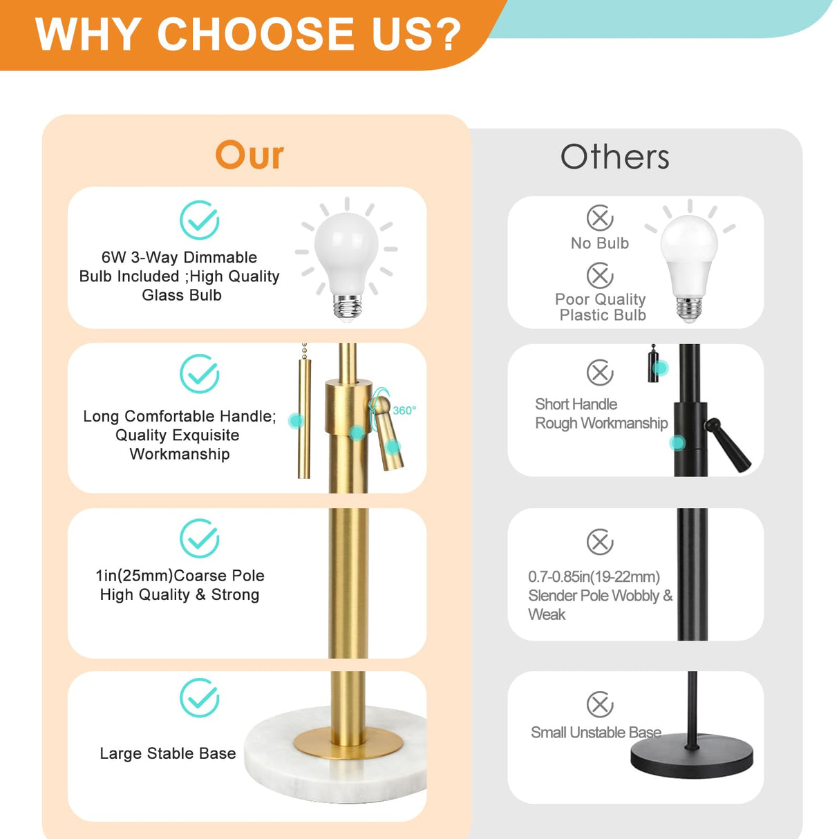Modern Floor Lamp for Living Room, Adjustable Height Standing Lamp with Marble Base, 3-Way Dimmable Gold Brass Tall Pole Light with White Linen Shade for Reading, Bedroom, Chain Switch, Bulb Included Qingmiao