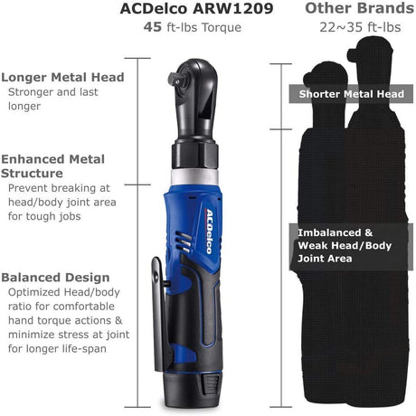 ACDelco ARW1209-P2 G12 Series 12V Li-ion Cordless 3/8” 45 ft-lbs. Ratchet Wrench Tool Kit with 2 Batteries ACDelco