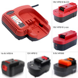 Biswaye 9.6V-18V-24V Battery Fast Charger BDFC240 Compatible with Black & Decker 18V 24V 14.4V 12V 9.6V Slide Battery HPB18-OPE HPB18 HPB14 HPB12 HPB96 244760-00 A1718 FS180BX FS18C Biswaye