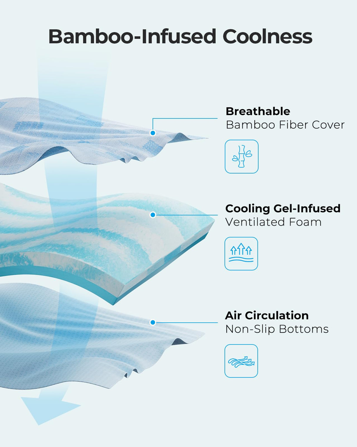 PERLECARE Medium Firm Mattress Topper Twin - 3 Inch Cooling Memory Foam Bed Topper for Pressure Relief, Soft and Supportive, Non-Slip and Washable Cover, CertiPUR-US Certified PERLECARE