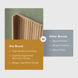 mopio Brooklyn Headboard, 62.4" Wide Headboard Only, Wood Headboard, Modern Farmhouse, Boho, Wall Mount, Fluted Panel, Wingback Design (Golden Oak, Queen) mopio