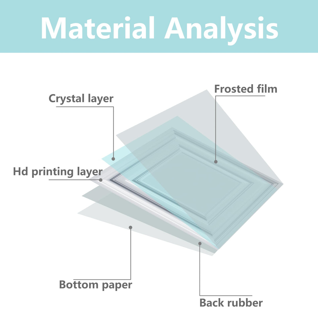 AMAZING WALL Home Non-3D Grey White Wooden Pattern Wall Panel PVC with Frosted Film Self Adhesive Peel and Stick Decoration for Living Room/Bedroom 11.8x11.8 8pcs/Set AMAZING WALL