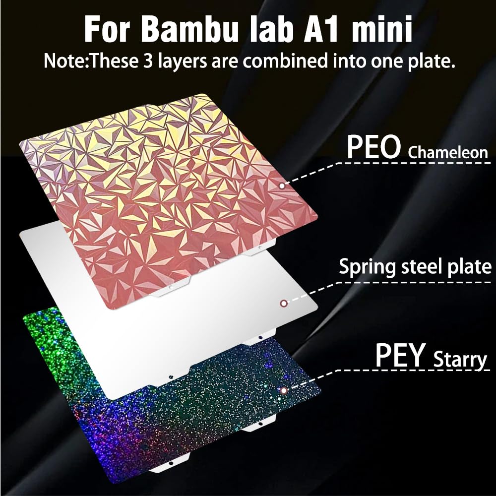 Wefuit 3D Double-Sided Printing Smooth Chameleon PEO + Smooth Starry PEY Build Plate Bed Platform 184x184mm Suitable for Bambu Lab A1 Mini - WoodArtSupply