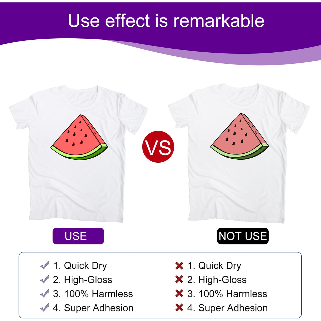 Sublimation Spray for Cotton, Sublimation Coating Spray, Quick Dry & Super Adhesion, High Gloss Sublimation Coating Supplies for All Fabric Polyester T-shirts Carton Wood Canvas Handbag100ML BLINGARTY