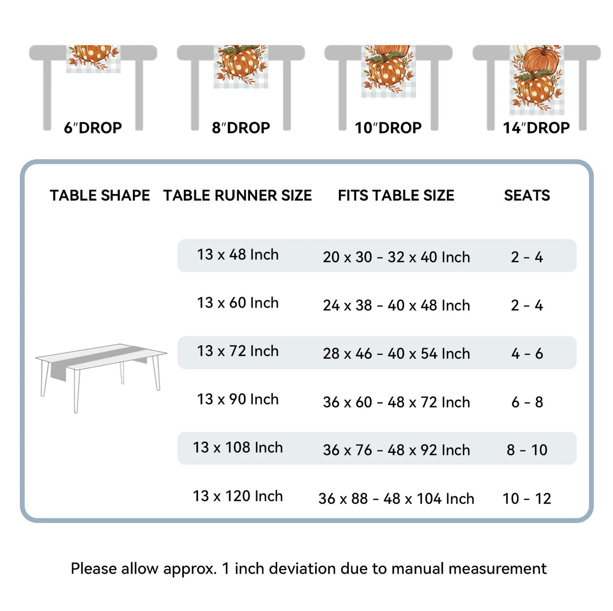 Romanstile Pumpkin Leaves Fall Table Runner, Buffalo Plaid Autumn Thanksgiving Harvest Farmhouse Style Table Decoration for Dining, Party, Holiday - 13x72 Inch, Grey Blue Romanstile