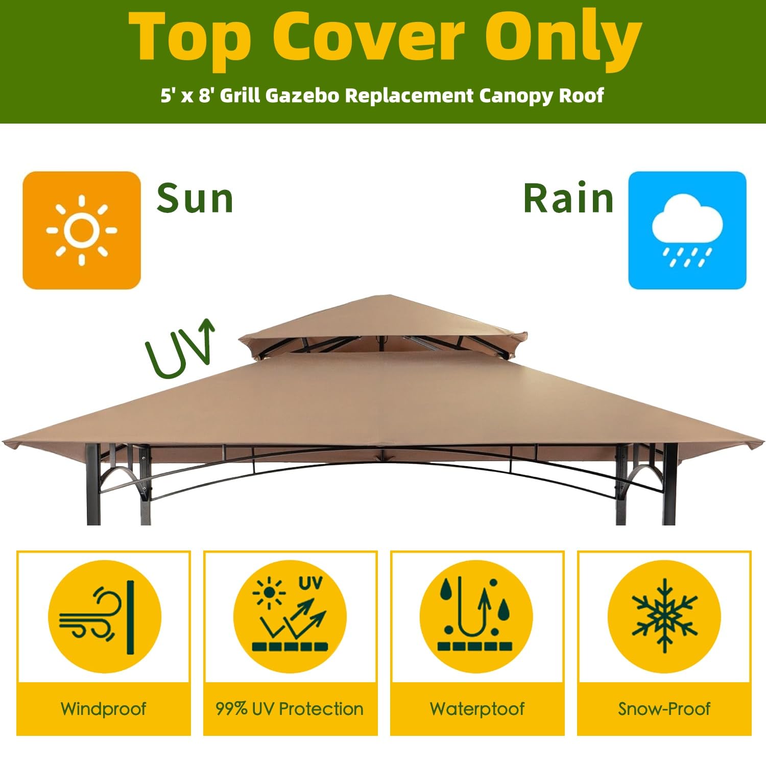 Jorohiker 5' x 8' Grill Gazebo Replacement Canopy Roof Only,Waterproof Double Tiered Shelter Cover,Outdoor BBQ Gazebo Canopy Top Fit for Gazebo Model L-GG001PST-F - WoodArtSupply