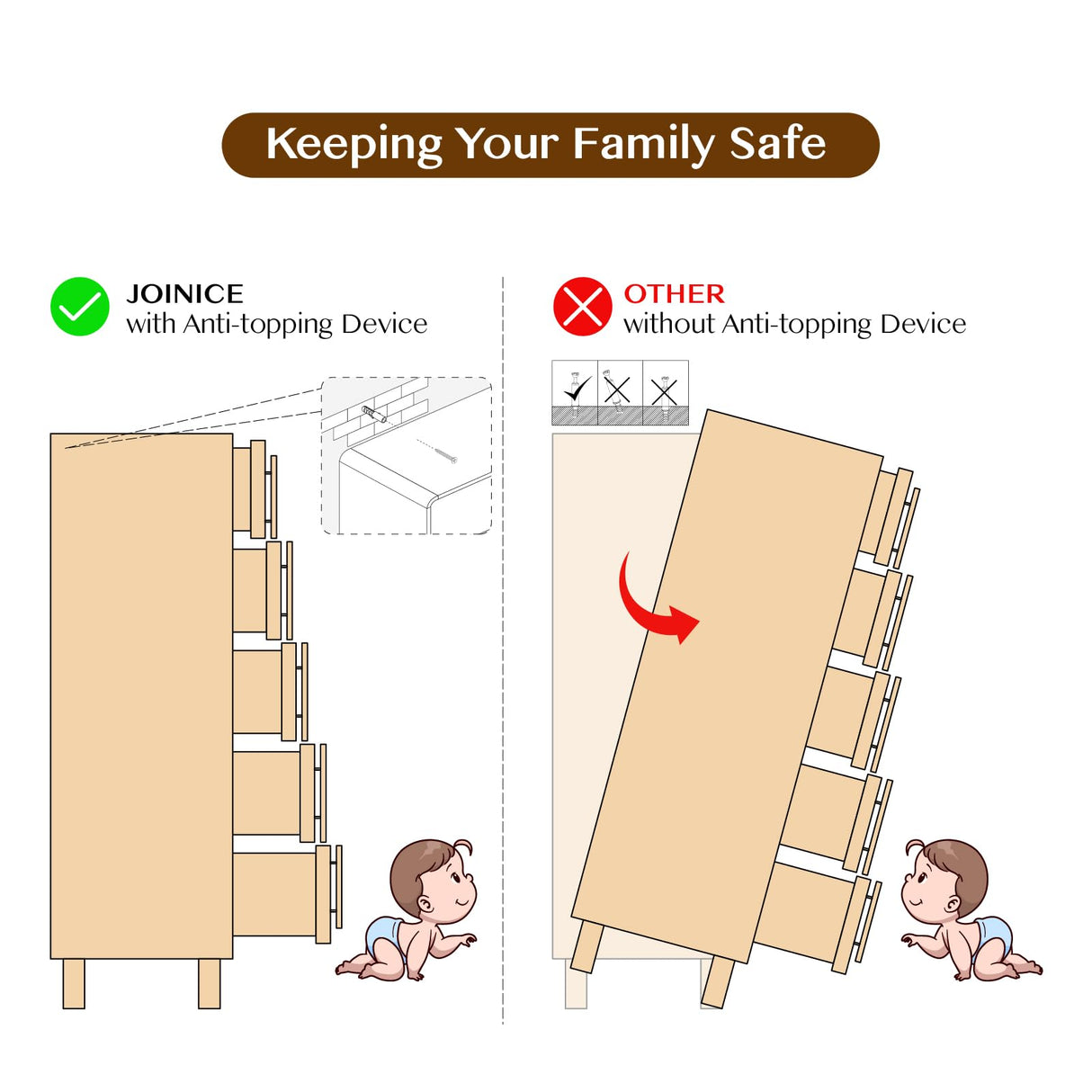 JOINICE,Mid Century Modern Dresser,5 Drawer Dresser with Storage,Chest of Drawers with Metal Handle,Large Wooden Drawer Organizer,Tall Dresser for Bedroom,Living Room,Hallway,Cherry JOINICE