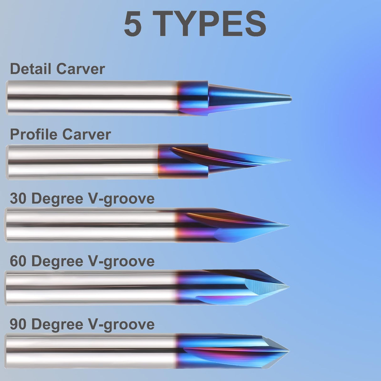 HQMaster 5PCS CNC Wood Carving Router Bits Set, 1/4'' Shank, 15° Detail Carving Liner+ 20° Profile bit+30°+60°+ 90° V Groove Router Bit Set HQMaster