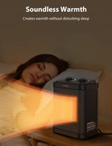 1500W Space Heater, Small Space Heater for Indoor Use, PTC Ceramic Space Heater with Thermostat, 3 Modes, Safety Quiet Heating, Multiple Protection, Portable Heater for Office Room Desk Use Pereysi