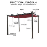 Kozyard Morgan Outdoor Retractable Pergola with Sun Shade Canopy Patio Aluminum Pergola Shelter for Backyard Deck Garden Modern Metal Grill Gazebo (10' x 13', Burgundy) Kozyard